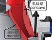 SMG Series Cone Crusher