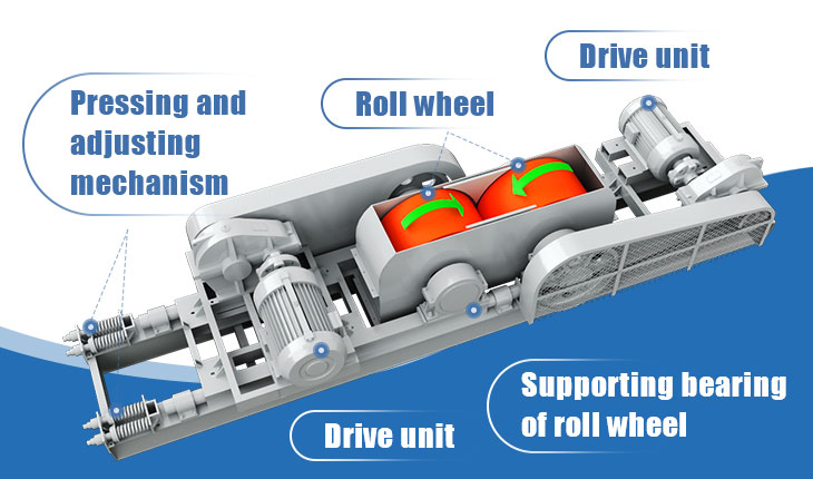 COAL ROLL CRUSHER